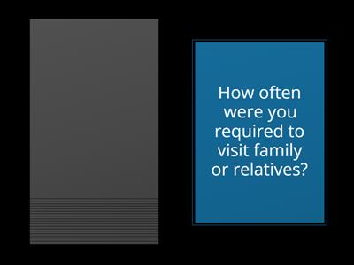 Prohibition, permission and obligation (past)