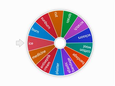 Англійська мова 7 клас