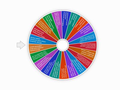 KUIS INFORMATIKA BAB 3 SISTEM KOMPUTER KELAS 8 