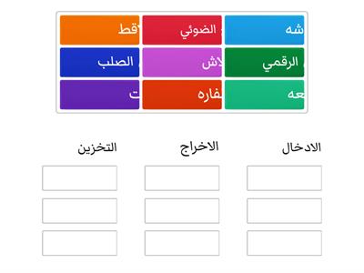 حاسب اول / ملحقات الحاسب 