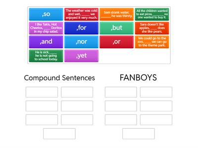 Combining Sentences - Using FANBOYS