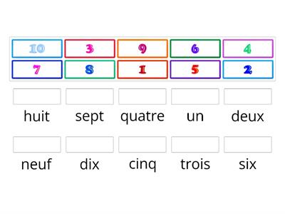 Les chiffres 1-10