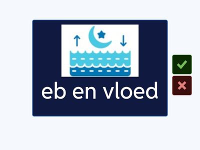 weer en klimaat NT2 | het milieu | A2/B1