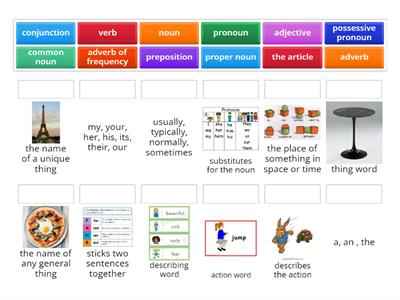 Parts of Speech