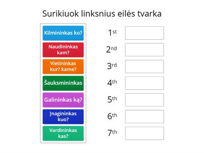 Linksnių pavadinimai