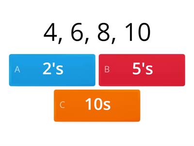 Skip Counting by 2's, 4's, 5's and 10s