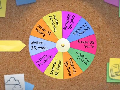 Role Play Occupation Cards