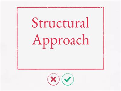 TKT Unit 15 Flashcards by CoH