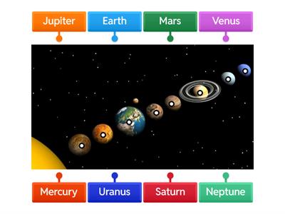Solar System