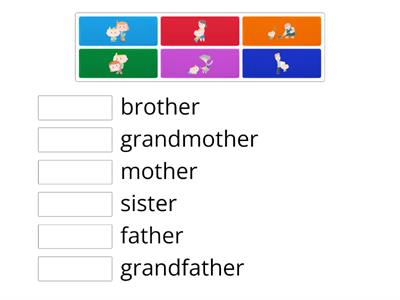 TJ7-SS3-Family Members