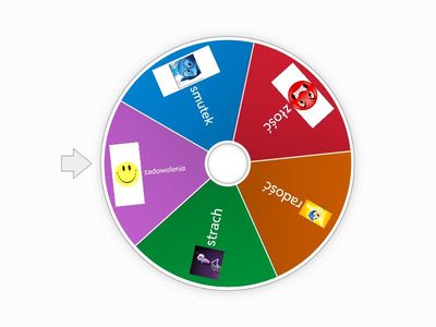 W jakiej sytuacji czujesz ...