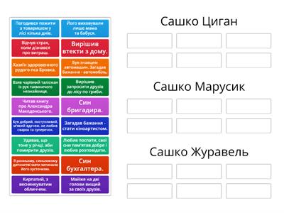 Всеволод Нестайко "Чарівний талісман"