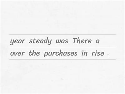 IELTS sentences describing graphs