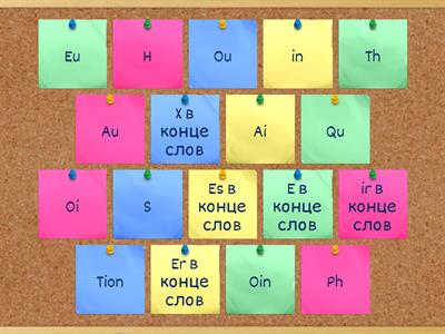 Правила чтения