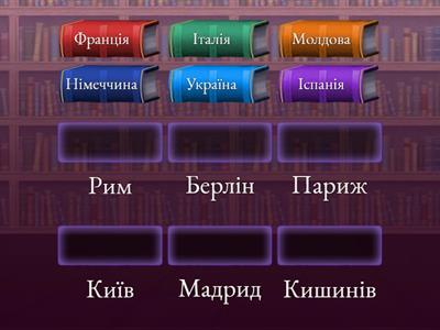 Столиці країн світу