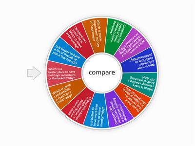 Comparatives