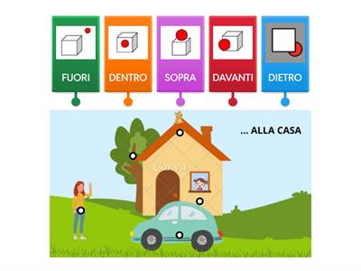 INDICATORI SPAZIALI classe prima