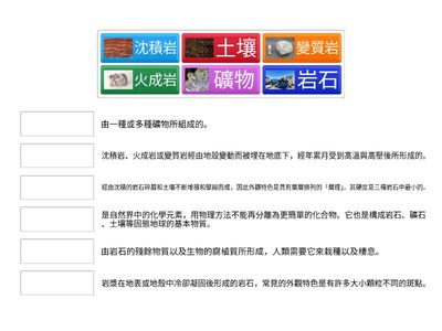 6年級自然 3-2 礦物的特徵與組成