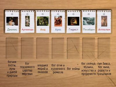 Боги Древней Греции