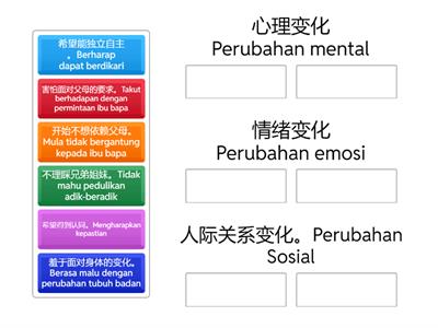 六年级健康教育-家人说我变了