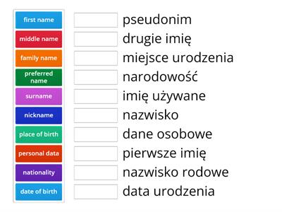 Macmillan Repetytorium Ósmoklasisty Unit 1 - Personal data