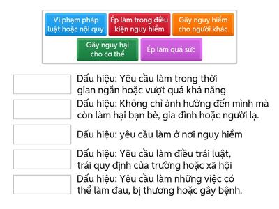 K4.T8. Học sinh với an toàn trên không gian mạng