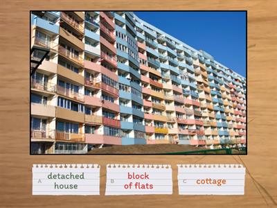 Go Getter 1. Unit 3. Types of Houses. 