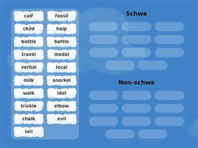 Schwa phonemes