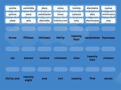 Sp1A los números 1-30 Spanish