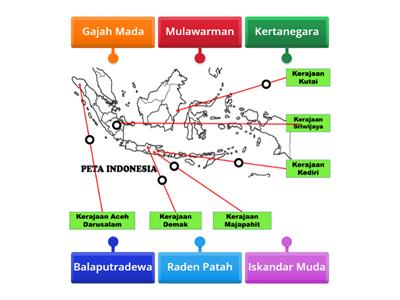 IPS Tema 5-1