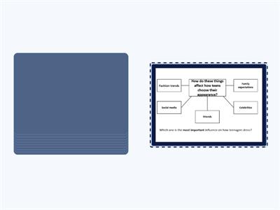 B2 Speaking Part 3 examples