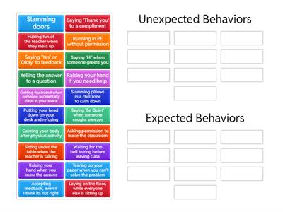 Expected vs. Unexpected Behaviors