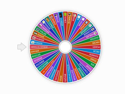 VERBOS REGULARES E IRREGULARES