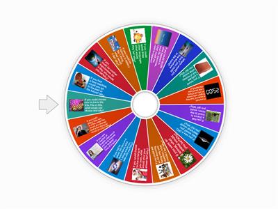 Second Conditional (SPEAKING) 2