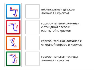 6 урок черты