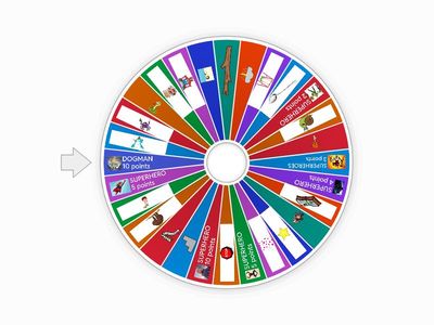  /s/ Clusters - Find Superheroes 