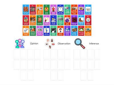 Opinion, Observation, or Inference