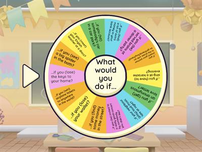 Second Conditional - Intermediate Speaking Practice