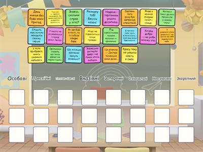 Розряди займенників 