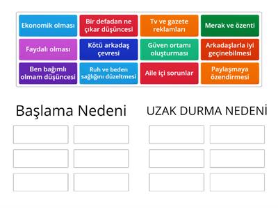 ZARARLI ALIŞKANLIKLARA BAŞLAMA NEDENLERİ