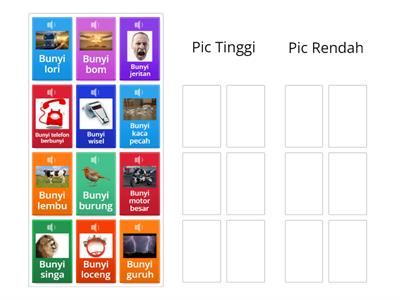 Pic Tinggi & Pic Rendah