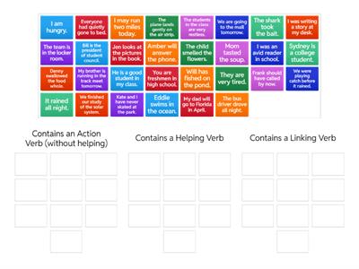 Verbs- Action, Helping, Linking_4th