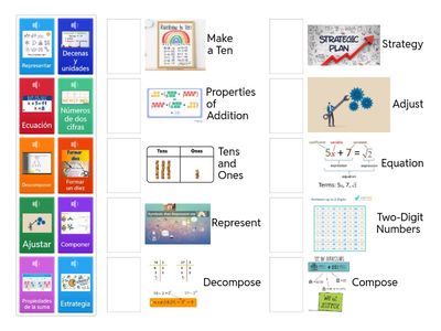 Unidad 5 Matematicas