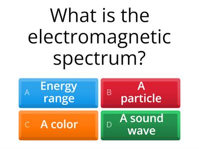 Grade 10 Electromagnetic Spectrum Quiz