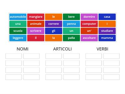 NOMI ARTICOLI E VERBI