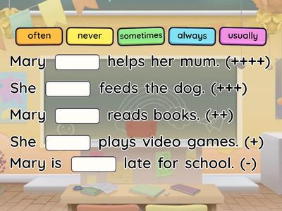 Adverbs of frequency