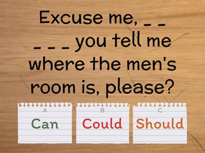 Can, could or should?