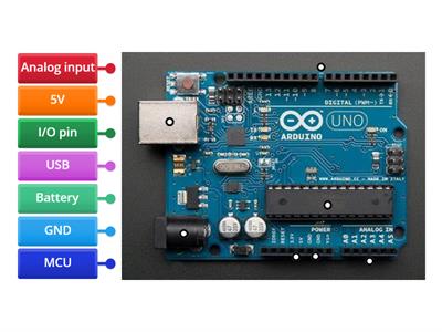 Arduino