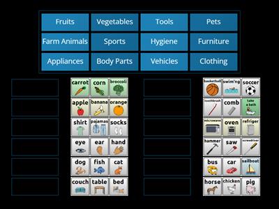 Categories (AAC)