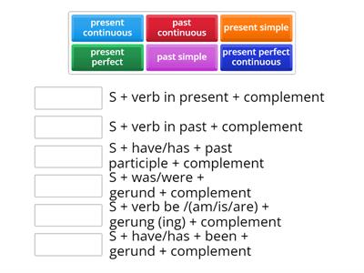 time tenses structures 4G